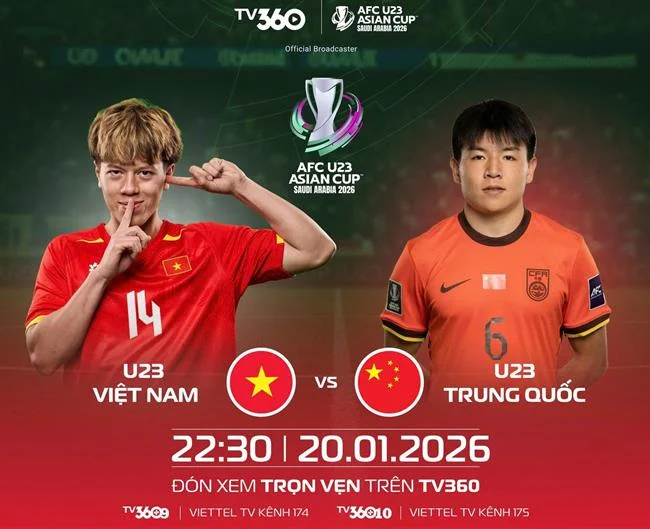 Tính năng bảo mật của f168 game bài